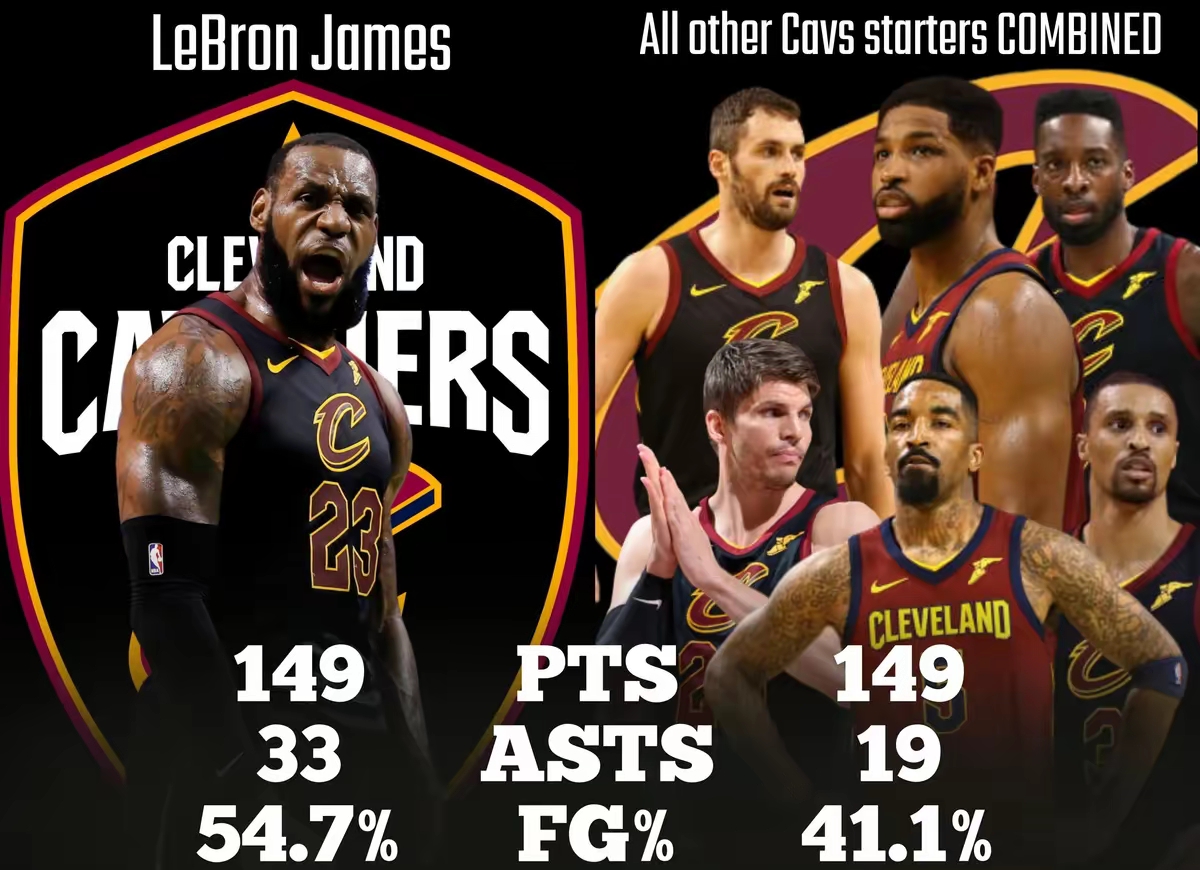 詹姆斯在RNG比赛中战术调整风云突变葡萄牙体育赛后止住颓势，德罗巴迎来十赛季高光表现看傻球迷的简单介绍金年会平台